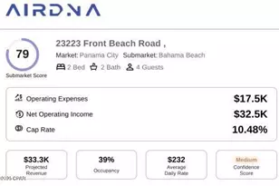 23223 Front Beach Rd, Panama City Beach, FL 32413 - Photo 46