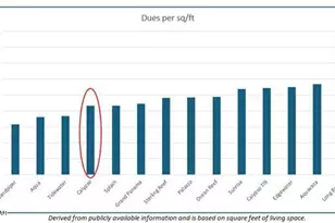 15817 Front Beach Rd, Panama City Beach, FL 32413 - Photo 4