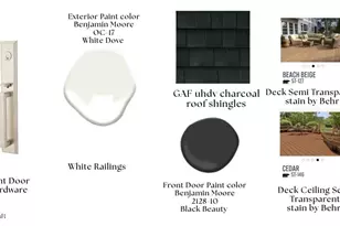 8801 N Lagoon Dr, Panama City, FL 32408 - Photo 20