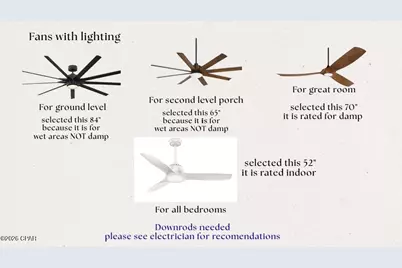 8801 N Lagoon Drive, Panama City Beach, FL 32408 - Photo 26