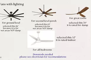 8801 N Lagoon Dr, Panama City, FL 32408 - Photo 26