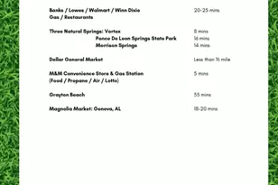 1955 N Hwy 181, Westville, FL 32464 - Photo 62