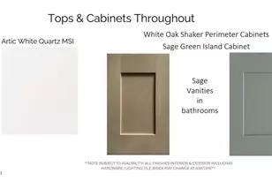 3950 Red Deer Cir, Panama City, FL 32404 - Photo 12