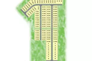 246 Reddy Crk Dr, Panama City, FL 32404 - Photo 2