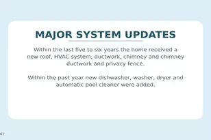 8205 Grand Palm Blvd, Panama City, FL 32408 - Photo 40