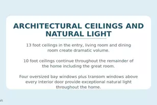 8205 Grand Palm Blvd, Panama City, FL 32408 - Photo 10