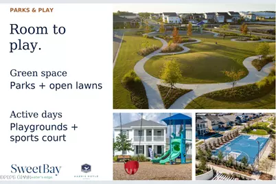 1085 Blazing Star Street #LOT 496 - WAVERLY PLAN, Panama City, FL 32405 - Photo 24