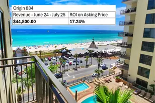 15100 Front Beach Rd, Panama City Beach, FL 32413 - Photo 1