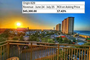 15100 Front Beach Rd, Panama City Beach, FL 32413 - Photo 1