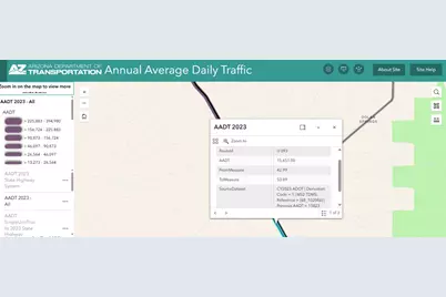 14193 N Hwy 93, Dolan Springs, AZ 86441 - Photo 12
