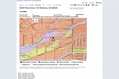 4295 Pima Drive, Fort Mohave, AZ 86426 - Photo 10