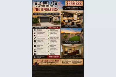 3484 N Camden Drive, Florence, AZ 85132 - Photo 2