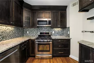 7331 Forsyth Blvd, University City, MO 63105 - Photo 14