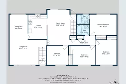 4701 Sunnyview Drive, Unincorporated, MO 63128 - Photo 28