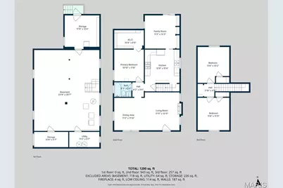 5511 Lansdowne Avenue, Saint Louis, MO 63109 - Photo 76