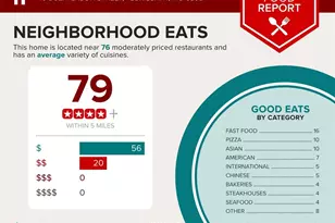 440 S Jefferson St, Florissant, MO 63031 - Photo 6