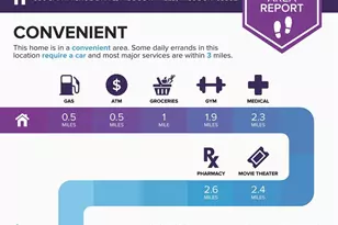 336 Santa Cruz Dr, Moscow Mills, MO 63362 - Photo 40