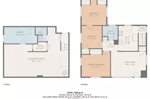 801 W Union St, Pacific, MO 63069 - Photo 6