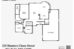 215 Hunters Chase St, Unincorporated, MO 63389 - Photo 50