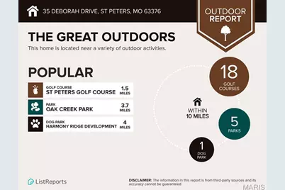 35 Deborah Drive, Saint Peters, MO 63376 - Photo 36