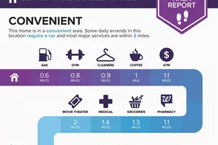 3937 Argonne Forest Dr, Florissant, MO 63034 - Photo 28