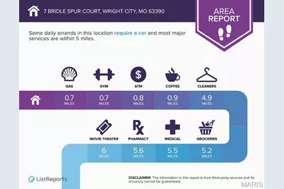 7 Bridle Spur Court, Wright City, MO 63390 - Photo 34