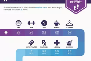 7 Bridle Spur Ct, Wright City, MO 63390 - Photo 34