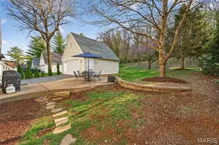 3544 St Albans Rd, Saint Albans, MO 63073 - Photo 70