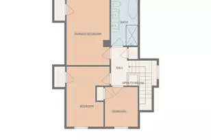 7430 Trenton Ave, University City, MO 63130 - Photo 62