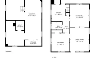 5742 Lansdowne Ave, Saint Louis, MO 63109 - Photo 46