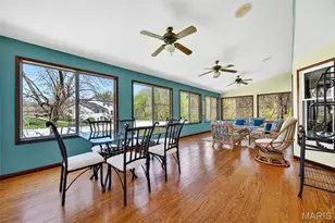 79 Huntington Pkwy, Saint Charles, MO 63301 - Photo 34