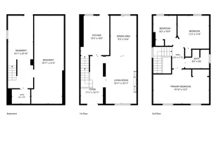 1392 Burd Ave, Saint Louis, MO 63112 - Photo 36