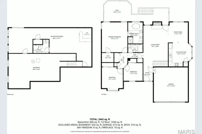 7 Cornwallis Court, O'Fallon, MO 63368 - Photo 52
