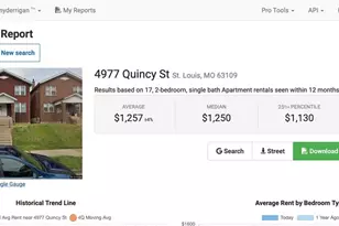 4977 Quincy St, Saint Louis, MO 63109 - Photo 44