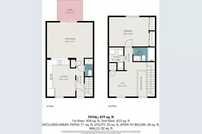 5375 Londonderry Drive, Sharonville, OH 45241 - Photo 28