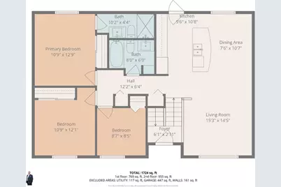 11505 Oxfordshire Lane, Forest Park, OH 45240 - Photo 4