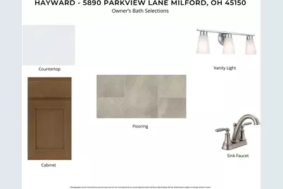 5890 Parkview Lane #92305, Miami Township, OH 45150 - Photo 4