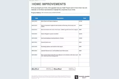 1837 Lemontree Lane, Loveland, OH 45140 - Photo 52