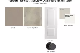 1569 Summerview Ln, Miami Township, OH 45150 - Photo 4