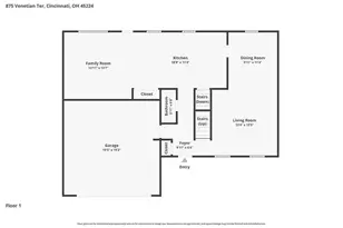 875 Venetian Terrace, Cincinnati, OH 45224 - Photo 52