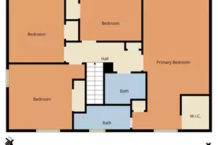 5312 Edger Dr, Green Township, OH 45239 - Photo 38