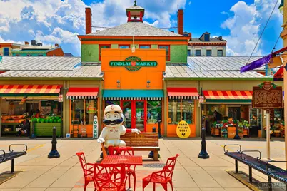 20 W 13th Street, Cincinnati, OH 45202 - Photo 52