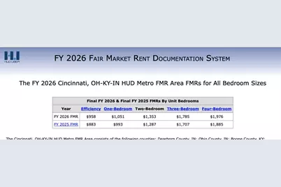 3742 Beekman Street, Cincinnati, OH 45223 - Photo 18