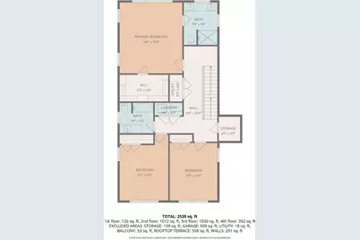 253 St Peters Street, Cincinnati, OH 45226 - Photo 66