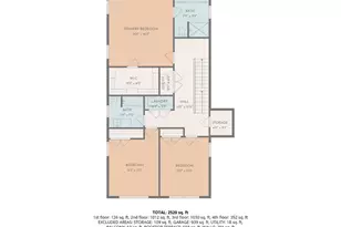 253 St Peters St, Cincinnati, OH 45226 - Photo 66