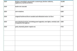 2753 Werkastle Ln, Cincinnati, OH 45211 - Photo 48