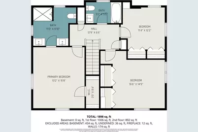 1102 Sunnyslope Drive, Cincinnati, OH 45229 - Photo 28