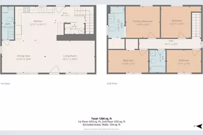 1754 Parker Road, Goshen, OH 45150 - Photo 34