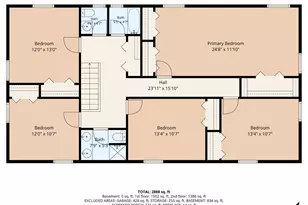 5330 Talloak Ct, Green Township, OH 45247 - Photo 52