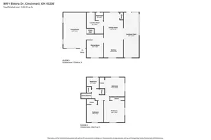 8991 Eldora Dr, Sycamore Township, OH 45236 - Photo 42